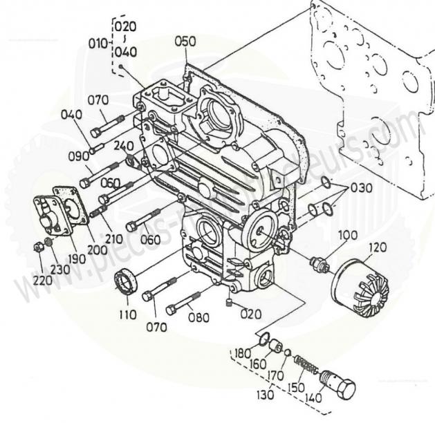 Carter distribution