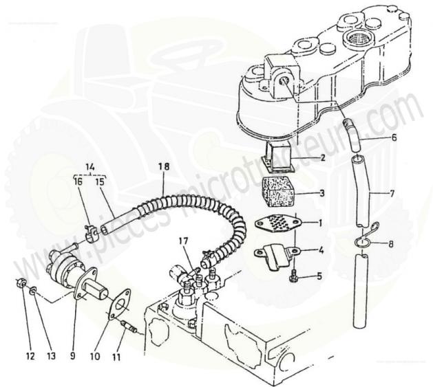 Pompe carburant