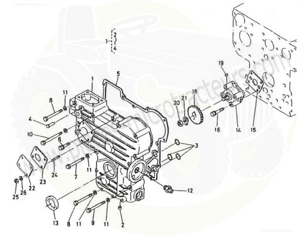 Carter distribution