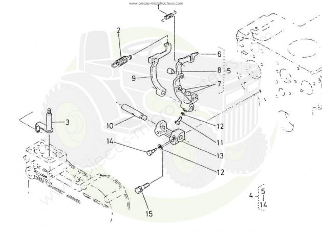 Regulateur regime