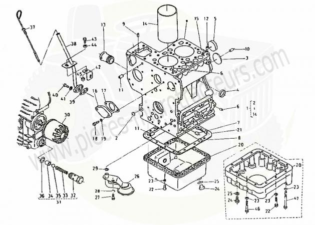 Blocmoteur