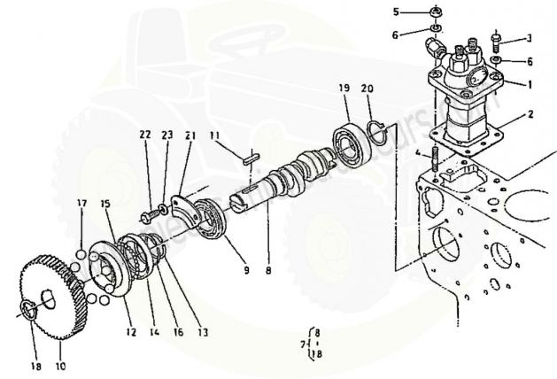 Pompe injection