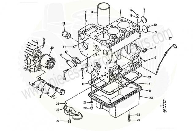 Bloc moteur