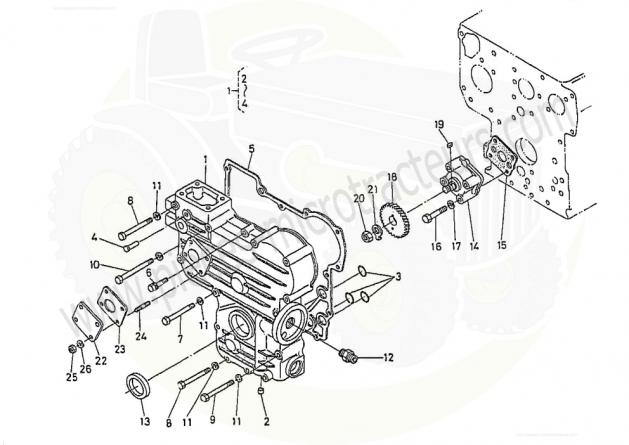 Carter distribution